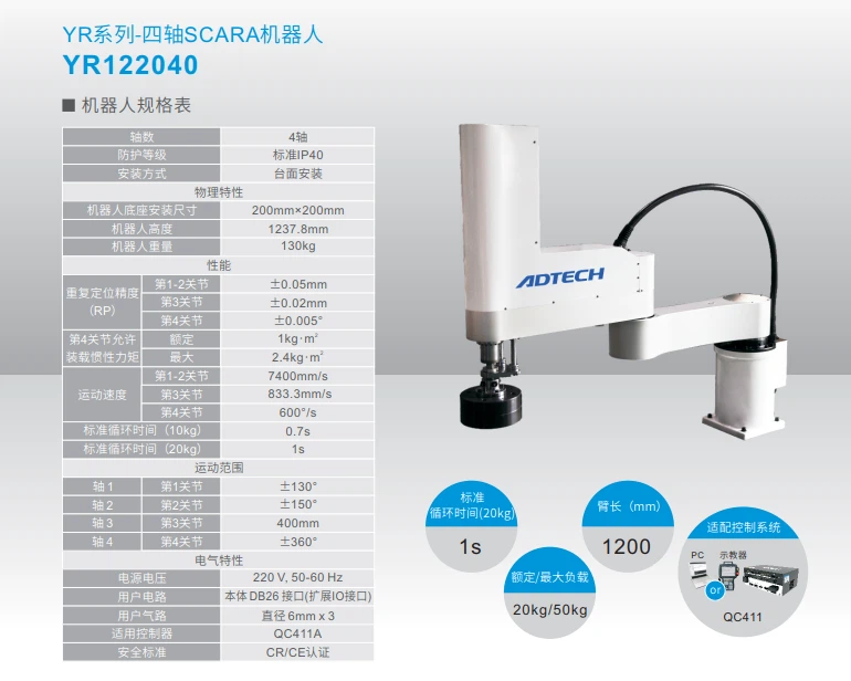 Heavy Load SCARA Robot YR122040