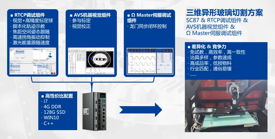 step chiến thắng 4 giải thưởng lớn