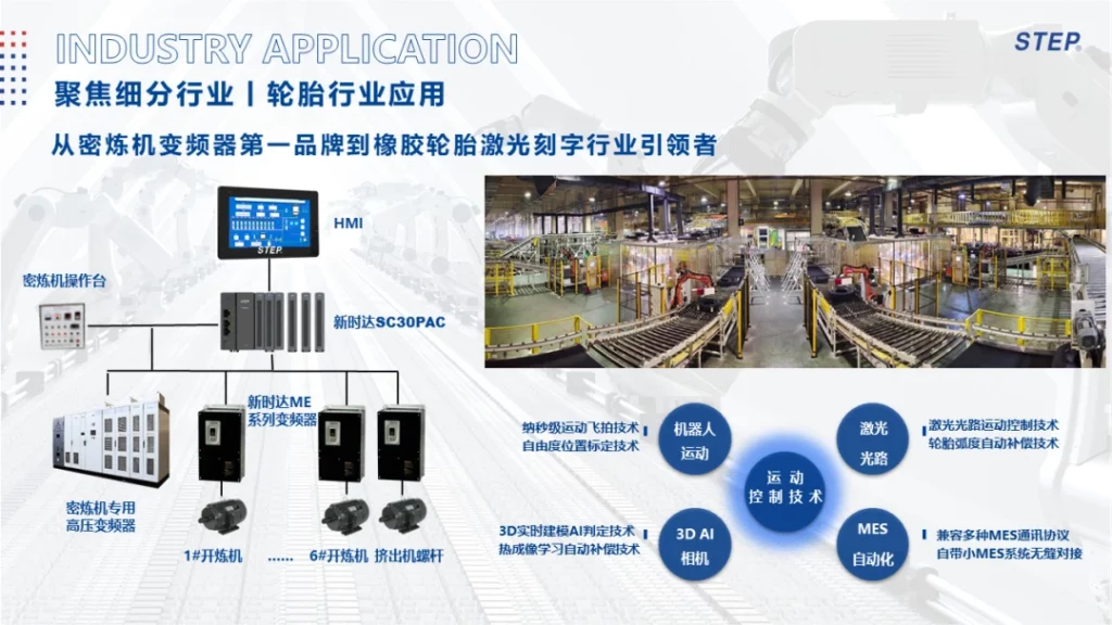 Step dẫn đầu ngành robot