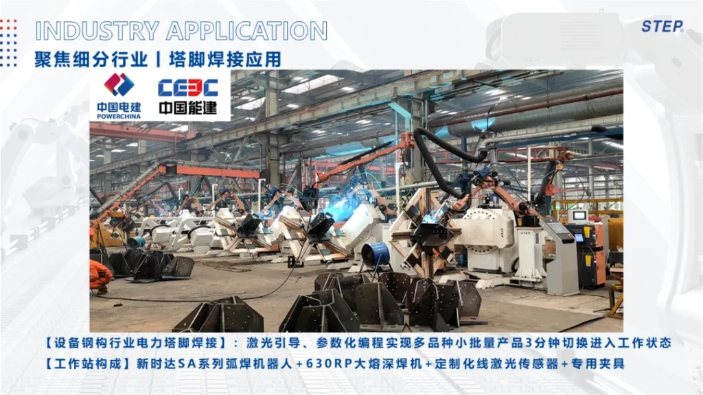 Step dẫn đầu ngành robot